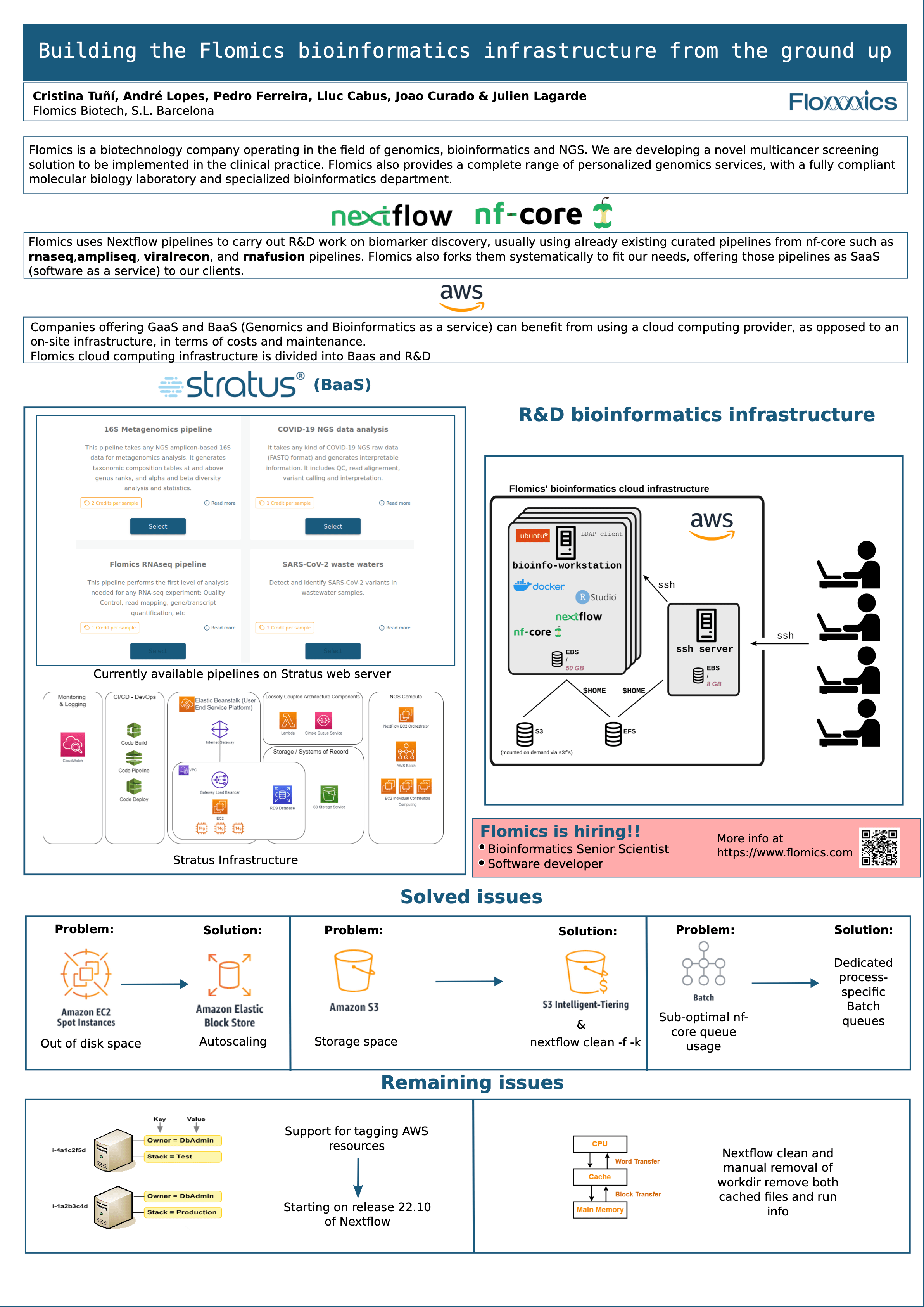 Building the Flomics bioinformatics infrastructure from the ground up