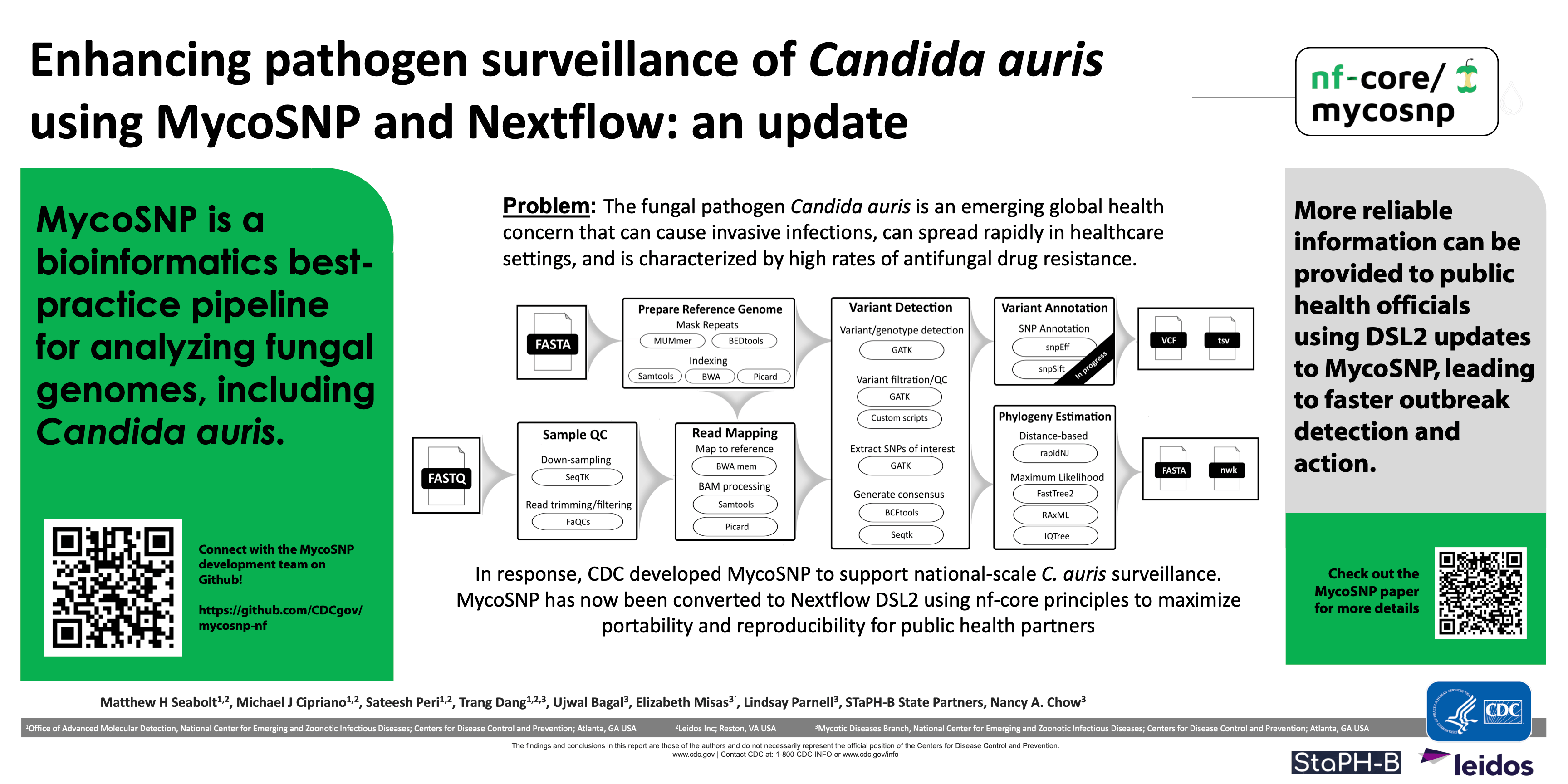 Enhancing pathogen surveillance of Candida auris using MycoSNP and Nextflow: an update