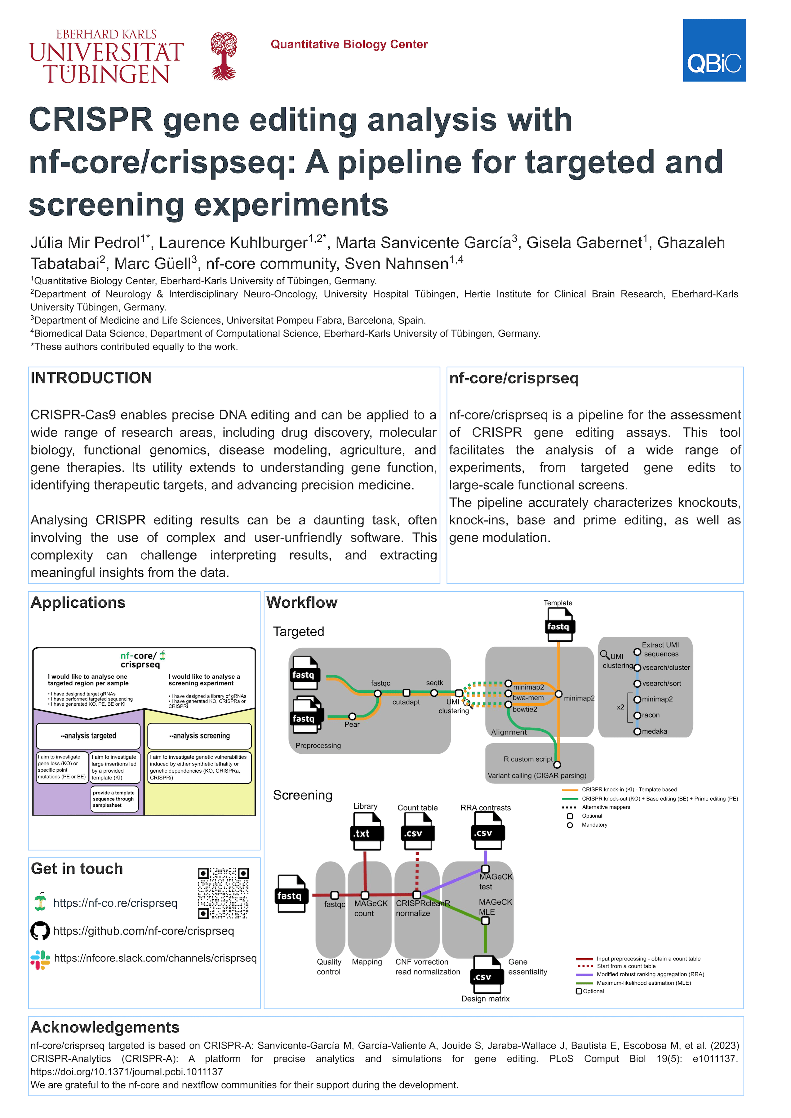 CRISPR gene editing analysis with nf-core/crisprseq: A pipeline for targeted and screening experiments